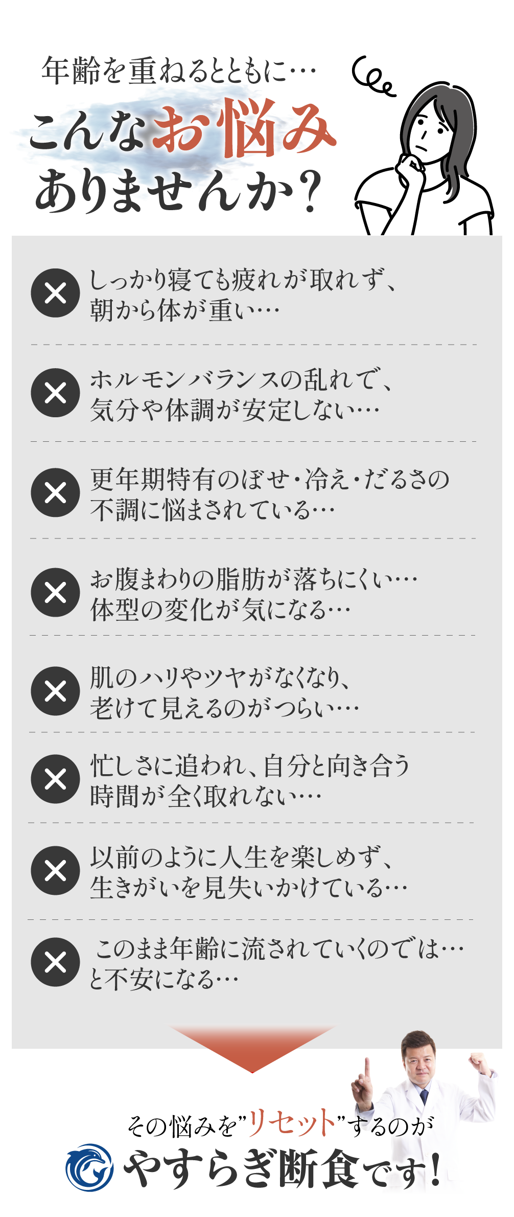 お客様のお悩み訴求